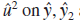  Use the data in FERTIL2.RAW to answer this question. (i) Estimate the model <i>   </i> and report the usual and heteroskedasticity-robust standard errors. Are the robust standard errors always bigger than the nonrobust ones? (ii) Add the three religious dummy variables and test whether they are jointly significant. What are the <i>p</i>-values for the nonrobust and robust tests? (iii) From the regresion in part (ii), obtain the fitted values <i>   </i>and the residuals, <i>   </i> Regress <i>   </i>and test the joint significance of the two regressors. Conclude that heteroskedasticity is present in the equation for <i>children</i>. (iv) Would you say the heteroskedasticity you found in part (iii) is practically important? 