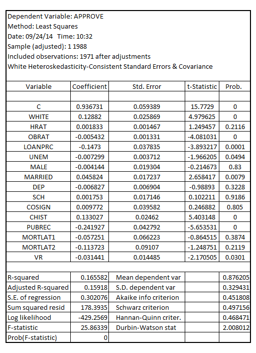     <div class=answer> (i) Estimate the model where   is regressed on:   Assuming the heteroskedasticity-robust standard error, the result is as follows:   The confidence interval of the coefficient of   is given by: Lower limit:   Upper limit:   Estimate the model where   is regressed on:   Assuming the usual OLS standard error, the result is as follows:   The confidence interval of the coefficient of   is given by: Lower limit:   Upper limit:   Thus, the confidence limit of   when assuming heteroskedasticity-robust standard error is 0.07811 to 0.1795 whereas, when assuming the usual OLS standard error, the confidence limit is 0.09014 to 0.16749. 