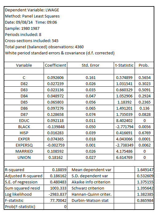     <div class=answer> (i) Estimating the model using pooled OLS and assuming standard error robust to serial correlation and heteroscedasticity, the result is:   Estimating the model using pooled OLS and assuming standard error non-robust to serial correlation and heteroscedasticity, the result is:   On comparing the robust and non-robust standard error, the result is: 
