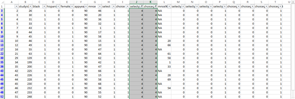     <div class=answer> (i) Consider the data for vouchers in Excel and put filter as shown below:   Therefore, the number of students never awarded a voucher are 468. Now look at the variables <i>selectyrs </i>and <i>choiceyrs</i>. From <i>selectyrs</i>, out of 990 students, 468 were never awarded a voucher and 108 were selected in the voucher system for all four years. From <i>choiceyrs</i>, only 56 actually attended a choice school for four years.   Therefore, the number of students selected for all the four years awarded a voucher are 108.   Therefore, the number of students attended the school for all the four years school awarded a voucher are 108. 