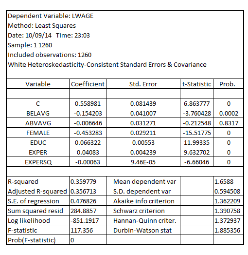     <div class=answer> (i) Estimating the equation using heteroscedasticity-robust standard error, given by:   The result is:   The usual form is given by:   The variables   are surprising in their signs and magnitude The coefficient of   is with the p-value 0.0000 which is less than the critical p-value of 0.05 at 5% level of significance indicating that it is practically large and statistically significant 