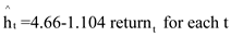 <div class=answer> i) After obtaining the residuals from equation and then estimating the required equation, one can compute the fitted values This is easily done in a single using command using most software packages. It turns out that 12 of 689 fitted values are negative. Among other things, this means one cannot directly apply weighted least squares using the heteroskedasticity function in the given equation.