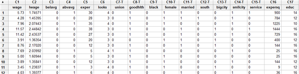     <div class=answer> Consider the provided data set “BEAUTY” to solve the subparts and write down the whole data in to Minitab worksheet, the screenshot is shown below: <span style=border: 1px solid black;>   </span> 