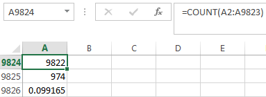     <div class=answer> (i) The calculation of fraction of the sample employed at the time of interview is calculated in Excel as follows:       Therefore, the fraction of the sample employed at the time of interview is   . 