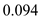     <div class=answer> (i) Given that   and its standard error   , the 5% critical value is ‘1.96’ from t-table. The degrees of freedom are 137 (141 minus 4). The 95% confidence interval for ßhsGPA, using standard normal approximation is as follows:   