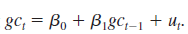  Use CONSUMP.RAW for this exercise. One version of the <i>permanent income hypothesis </i>(PIH) of consumption is that the <i>growth </i>in consumption is unpredictable. [Another version<i> </i>is that the change in consumption itself is unpredictable; see Mankiw (1994, Chapter 15)<i> </i>for discussion of the PIH.] Let <i>   </i>be the growth in real per capita<i> </i>consumption (of nondurables and services). Then the PIH implies that   where <i>I</i><sub>t</sub><sub>-</sub><sub>1</sub> denotes information known at time (<i>t </i>? 1); in this case, <i>t </i>denotes a year. (i) Test the PIH by estimating <i>   </i>Clearly state the null and alternative hypotheses. What do you conclude? (ii) To the regression in part (i) add the variables <i>gy</i><sub>t</sub><sub>?1</sub>, <i>i</i>3<sub>t</sub><sub>?1</sub>, and <i>inf</i><sub>t</sub><sub>?1</sub>. Are these new variables individually or jointly significant at the 5% level? (Be sure to report the appropriate <i>p</i>-values.) (iii) In the regression from part (ii), what happens to the <i>p</i>-value for the <i>t </i>statistic on <i>gc</i><sub>t</sub><sub>?1</sub>? Does this mean the PIH hypothesis is now supported by the data? (iv) In the regression from part(ii), what is the <i>F </i>statistic and its associated <i>p</i>-value for joint significance of the four explanatory variables? Does your conclusion about the PIH now agree with what you found in part (i)? 