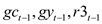 <div class=answer> (i) In order to test for over-identifying restrictions in the 2SLS estimation such that are the set of instrument variables, follow the following steps: 1) Estimate the residuals from the 2SLS model such that are the set of instrument variables 2) Regress the residuals from Step 1 on 3) Estimate statistic and call it chi-squared statistic 4) Estimate the (two-tailed) p-value of chi-squared statistic calculated in step 3 and compare it with critical p-value of 0.05 at 5% level of significance Step1: Estimate the residuals from the 2SLS model such that are the set of instrument variables The residuals is given by Call as Step2: Regress the residuals from Step 1 on Step3: Hence, The chi-squared value is 2.146305 Step4: Since, there is one over-identifying restriction, so there is one degree of freedom The p-value of chi-squared estimate at 2.146305 at one degree of freedom is 0.142914, which is greater than the critical p-value of 0.05 at 5% level of significance, indicating that the single over-identifying restriction has passed the IV test