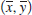  Consider the line   <blockquote> (i) Let (<i>x</i><sub>1</sub>, <i>y</i><sub>1</sub>) and (<i>x</i><sub>2</sub>, <i>y</i><sub>2</sub>) be two points on the line. Show that   &nbsp;is also on the line, where   &nbsp;is the average of the two values and   . (ii) Extend the result of part (i) to <i>n</i> points on the line, ((<i>x</i><i><sub>i</sub></i>, <i>y</i><i><sub>i</sub></i>): <i>i</i> = 1, …, <i>n</i>}. </blockquote>   