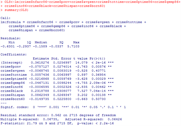     <div class=answer> (i) The R command to read the data and find standard errors for OLS estimates provided in table 17.5 is as shown below:     Therefore, the standard errors for the variables in the model are as follows: <table style=border-collapse:collapse; border=1>     <tbody>      <tr>       <td> Variables </td>       <td> Standard Error </td>      </tr>      <tr>       <td> pcnv </td>       <td> 0.027 </td>      </tr>      <tr>       <td> avgsen </td>       <td> 0.008 </td>      </tr>      <tr>       <td> tottime </td>       <td> 0.006 </td>      </tr>      <tr>       <td> ptime86 </td>       <td> 0.005 </td>      </tr>      <tr>       <td> qemp86 </td>       <td> 0.009 </td>      </tr>      <tr>       <td> inc86 </td>       <td> 0.0002 </td>      </tr>      <tr>       <td> black </td>       <td> 0.030 </td>      </tr>      <tr>       <td> hispan </td>       <td> 0.026 </td>      </tr>      <tr>       <td> born60 </td>       <td> 0.022 </td>      </tr>      <tr>       <td> constant </td>       <td> 0.025 </td>      </tr>     </tbody>    </table> There are no prominent changes in the significant relationship of the variables with dependent variable. 