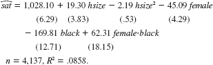 Using the data in GPA2.RAW, the following equation was estimated: The variable sat is the combined SAT score, hsize is size of the student’s high school graduating class, in hundreds, female is a gender dummy variable, and black is a race dummy variable equal to one for blacks and zero otherwise. <blockquote> (i) Is there strong evidence that hsize<span class=sup>2</span> should be included in the model? From this equation, what is the optimal high school size? (ii) Holding hsize fixed, what is the estimated difference in SAT score between nonblack females and nonblack males? How statistically significant is this estimated difference? (iii) What is the estimated difference in SAT score between nonblack males and black males? Test the null hypothesis that there is no difference between their scores, against the alternative that there is a difference. (iv) What is the estimated difference in SAT score between black females and nonblack females? What would you need to do to test whether the difference is statistically significant? </blockquote>