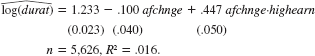  (i) Using the data in INJURY.RAW for Kentucky, the estimated equation when afchnge is dropped from (13.12) is   Is it surprising that the estimate on the interaction is fairly close to that in (13.12)? Explain. (ii) When afchnge is included but highearn is dropped, the result is   Why is the coefficient on the interaction term now so much larger than in (13.12)? [Hint: In equation (13.10), what is the assumption being made about the treatment and control groups if ?<span class=sub>1</span>= 0?]   