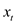     <div class=answer> (i). When   is plugged into   <i> </i> <i>   </i>   Where,   Given that   is uncorrelated with   and   ,   is uncorrelated with   . Since   is uncorrelated with   , <i> </i> <i>   </i> <i> </i> <i>   </i> <i> </i> <i>   </i>   When,   . Since the covariance of explanatory variable and error term is negative, OLS estimator <i>ß</i><sub>1</sub> will have a downward effect. 