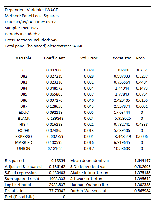     <div class=answer> (i) Estimating the model using pooled OLS and assuming standard error robust to serial correlation and heteroscedasticity, the result is:   Estimating the model using pooled OLS and assuming standard error non-robust to serial correlation and heteroscedasticity, the result is:   On comparing the robust and non-robust standard error, the result is: 