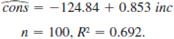  In the linear consumption function   the (estimated) marginal propensity to consume (MPC) out of income is simply the slope, J3V while the average propensity to consume (APC) is cons/inc = (ijinc + fiv Using observations for 100 families on annual income and consumption (both measured in dollars), the following equation is obtained:   <blockquote> (i) Interpret the intercept in this equation, and comment on its sign and magnitude. (ii) What is the predicted consumption when family income is $30,000? (iii) With inc on the x-axis, draw a graph of the estimated MPC and APC. </blockquote>   