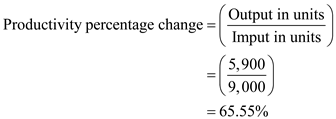     <div class=answer> 22. In this case, the inputs accounts for 9,000 and the output accounts for 5,900, therefore, computation of the % decrease or increase in productivity is shown below:   Hence, it is ascertained that the productivity percentage change for the January accounts for   