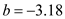     <div class=answer> Consider the function   Where   is the number of years after 1995. (a) The above equation is in the form of   where   and   . The coefficient of   is   ,so the slope is   . The constant term is   , so the   -intercept of is   