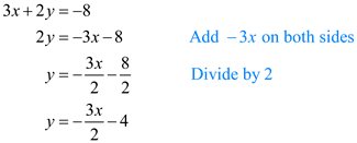     <div class=answer> To find the slope of the line with equation   , solve for   .   The slope of the line is   So, the slope of perpendicular line is   