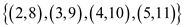     <div class=answer> Consider the function <i>f</i> defined by the set of ordered pairs   