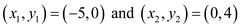    <div class=answer> The intercepts on the line are <i>x</i>-intercept -5 and <i>y</i>-intercept 4. Then the points on the line becomes   . Suppose,   Slope of line is   