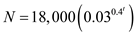     <div class=answer> Substituting for   in   and solve for <i>N</i>   The units were sold 10 months after the product was introduced is about   . 