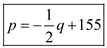 <div class=answer> Consider that the table below gives the quantity of the graphing calculators demanded and the quantity supplied for selected prices. <table style=border-collapse:collapse; border=1> <tbody> <tr> <td> Price ($) </td> <td> Quantity Demanded (thousands) </td> <td> Quantity Supplied (thousands) </td> </tr> <tr> <td> 50 </td> <td> 210 </td> <td> 0 </td> </tr> <tr> <td> 60 </td> <td> 190 </td> <td> 40 </td> </tr> <tr> <td> 70 </td> <td> 170 </td> <td> 80 </td> </tr> <tr> <td> 80 </td> <td> 150 </td> <td> 120 </td> </tr> <tr> <td> 100 </td> <td> 110 </td> <td> 200 </td> </tr> </tbody> </table> (a) Let us find the linear equation that gives the price as a function of the quantity demanded. Enter the data of price and quantity demanded from the above table in the lists of a graphing utility. The figure below shows a partial list of the data points. The linear equation that gives the price as a function of the quantity demanded, found using linear regression with a graphing calculator. The linear equation with price <i>p</i> as a function of the quantity demanded <i>q</i> is Thus, the linear equation is .