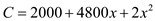    <div class=answer> The total revenue (in dollars) for camcorders is given by the revenue function:   The total weekly cost (in dollars) for the camcorders is given by the cost function:   Here <i>x</i> is the number of camcorders produced and sold 