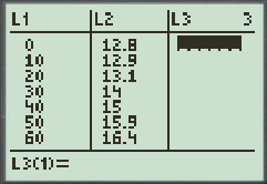     <div class=answer> Convert the data from the chart into the table as follows: <table style=border-collapse:collapse; border=1>     <tbody>      <tr>       <td> Year </td>       <td> Years past 65 Men </td>      </tr>      <tr>       <td> 1950 </td>       <td> 12.8 </td>      </tr>      <tr>       <td> 1960 </td>       <td> 12.9 </td>      </tr>      <tr>       <td> 1970 </td>       <td> 13.1 </td>      </tr>      <tr>       <td> 1980 </td>       <td> 14 </td>      </tr>      <tr>       <td> 1990 </td>       <td> 15 </td>      </tr>      <tr>       <td> 2000 </td>       <td> 15.9 </td>      </tr>      <tr>       <td> 2010 </td>       <td> 16.4 </td>      </tr>      <tr>       <td> 2020 </td>       <td> 16.9 </td>      </tr>      <tr>       <td> 2030 </td>       <td> 17.5 </td>      </tr>     </tbody>    </table> (a) Let us find a linear function   that models the data, with <i>x</i> equal to the number of years after 1950 and <i>y</i> equal to the number of years the average 65-year-old man is estimated to live beyond age 65. Enter the data from the above table in the lists of a graphing utility. The figure below shows a partial list of the data points.     The equation that fits the data, found using linear regression with a graphing calculator.   Thus, a linear function   that models the data, rounded to three decimals is   . 