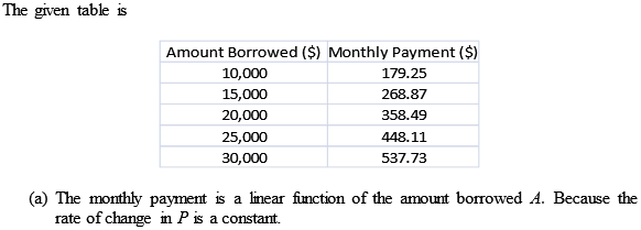     <div class=answer>   
