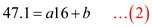     <div class=answer> The percent of high school smokers is modeled by linear model   Where   represents number of years after 1991 Consider the following data points for this data are   The function   has the form     Each data point has form   The following equation getting from the date point   is   The following equation getting from the date point   is   