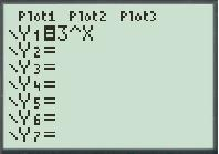     <div class=answer> Graph of   By using the graphing calculator Click on   .   