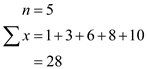     <div class=answer> Consider the following table of data: <table style=border-collapse:collapse; border=1>     <tbody>      <tr>       <td> <i>x</i> </td>       <td> 1 </td>       <td> 3 </td>       <td> 6 </td>       <td> 8 </td>       <td> 10 </td>      </tr>      <tr>       <td> <i>y</i> </td>       <td> -9 </td>       <td> -1 </td>       <td> 5 </td>       <td> 12 </td>       <td> 18 </td>      </tr>     </tbody>    </table> To find the linear function that is the best fit for the data in the table. The best fit line associated with the <i>n</i> points has the form   , Where,   , and   <i>-</i>   Here,       