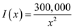     <div class=answer> Consider the function   The function gives the intensity of illumination of a light in candle-power, where <i>x</i> is the distance in feet from the light 