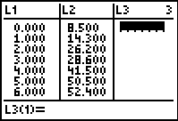     <div class=answer> Consider the table. <table style=border-collapse:collapse; border=1>     <tbody>      <tr>       <td> Year <i>x</i> </td>       <td> 1996 </td>       <td> 1997 </td>       <td> 1998 </td>       <td> 1999 </td>       <td> 2000 </td>       <td> 2001 </td>       <td> 2003 </td>      </tr>      <tr>       <td> Percent <i>y</i> </td>       <td> 8.5 </td>       <td> 14.3 </td>       <td> 26.2 </td>       <td> 28.6 </td>       <td> 41.5 </td>       <td> 50.5 </td>       <td> 52.4 </td>      </tr>     </tbody>    </table> (a) To find the linear model enter the data in graphing calculator as follows. Use TI – 84 graphing calculator to find the linear regression curve. Enter the table of values first. Step 1 : First press   and select the   option by pressing 1 from the displayed menu. Next, enter the each <i>t</i> value in L1 followed by pressing the enter key and enter the corresponding   value in L2 followed by pressing the enter key. Press   , then a STATPLOT screen will be displayed. Use the arrow keys and set the Plot 1 option on. Then press graph key. The output will be displayed as shown:           