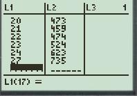     <div class=answer> Since the data is modeled from 1990 to 2007 we let   Click on   And enter year values in         