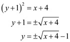     <div class=answer> Consider the equation   Simplify the equation to write it as a function of the type     