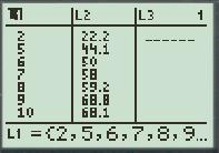     <div class=answer> The historical data on the percent of US residents using the internet from 1997 to 2007 Given that <i>x</i> equal to 0 in 1995 Click on   And enter year values in       