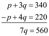     <div class=answer> Consider that the demand for a certain brand of women’s shoes is given by   , and the supply of these shoes is given by   , where <i>p</i> is the price in dollars and <i>q</i> is the number of pairs at price <i>p</i>. Let us solve the system containing these two equations to find the equilibrium price and the equilibrium quantity. To do this, we can solve this system by elimination method.   ...... (1) Rearrange the terms in   .   ...... (2) Multiply both sides of (2) by   .   ...... (1)   ...... (2) Now add these two equations.     Divide both sides by 7. 