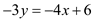     <div class=answer> Consider the equation   . Let us solve this equation for <i>y</i> and graph it. Because <i>y</i> is to the first power in the equation, we solve the equation for <i>y</i> using linear equation method.     Isolate the term involving <i>y</i> by subtracting   from both sides.   Divide both sides by 3.   Multiply both sides by   . Thus, the solution is   . 
