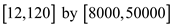     <div class=answer> a. Steps to create a scatter plot to identify the best model by using a graphing utility. 1. Set the window of the scatter plot as   2. Sketch the graph of   3. Use table graph feature and enter the corresponding tabular values as shown below: Here   denote the number of monthly payments and   denote the balance owed on a $50,000 mortgage. <table style=border-collapse:collapse; border=1>     <tbody>      <tr>       <td>   </td>       <td>   </td>       <td>   </td>       <td>   </td>      </tr>      <tr>       <td> 12 </td>       <td> 47243 </td>       <td> 72 </td>       <td> 27241 </td>      </tr>      <tr>       <td> 24 </td>       <td> 44136 </td>       <td> 96 </td>       <td> 15239 </td>      </tr>      <tr>       <td> 48 </td>       <td> 36693 </td>       <td> 108 </td>       <td> 8074 </td>      </tr>     </tbody>    </table> 