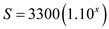     <div class=answer> We substitute for   in   and solve for <i>x</i> Therefore   