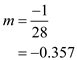     <div class=answer> (a) Consider the points   . The slope of the line joining two points   is   Therefore, the slope of line joining two points   is     Substitute     Thus the slope of line joining two points   is   . 