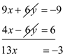     <div class=answer> Consider the following system of linear equations:   Let us solve this system by elimination. We convert both the equations into equivalent equations of the form such that addition of the two equations will eliminate one of the variables. First we multiply both sides of the first equation by 3 and second equation by 2.   Now add these two equations.     Divide both sides by 13. 