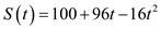     <div class=answer> Consider that the height of the ball can be modeled by the equation   …… (1) Where   the number of seconds after the ball is thrown   Need to draw the graph of the above function   