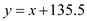     <div class=answer> Let <i>x</i> be the 2008 revenue and <i>y</i> be the 2009 revenue. The sum of the 2009 revenue and twice the 2008 revenue is $2144.9 million, so the equation is,     The difference in the 2009 and 2008 revenues is $135.5 million and the revenue between 2000 and 2009 is an increasing linear function. So the equation is,       