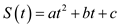     <div class=answer> The height of the ball can be modeled by   …… (1) Where   the number of seconds after the ball is thrown (a) Need to determine the   -coordinate and   -coordinate of the vertex of the graph of this quadratic model The parabola equation   has vertex at the point   Compare equation (1) with general equation, obtained   and   So, <i>t-</i>coordinate of the vertex is   And, <i>S-</i>coordinate of the vertex is     Substitute,   into     Thus, the   -coordinate and   -coordinate of the vertex of the graph are   respectively 