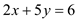     <div class=answer> The graph of the systems of equations     is 