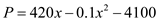     <div class=answer> Consider the profit function   Where   is the number of units of a product produced and sold (a) Graph the above function for   between 0 and 4200 as shown below:   