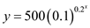     <div class=answer> Graph of the function   for     