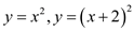     <div class=answer> Consider the functions   (a) Sketch the graph of   using a graphing utility   