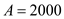     <div class=answer> If a debt of <i>A</i> dollars, with interest at a rate of <i>i</i> per period, is amortized by <i>n</i> equal periodic payments made at the end of each period, then the size of each payment is   Given that a debt of   , with interest at a rate of   compounded monthly Therefore   